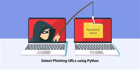 checkphish|phishing detection website.